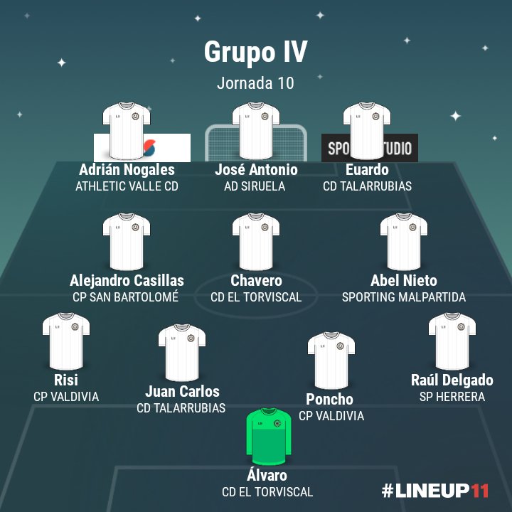 El Rincón Modesto tweet media