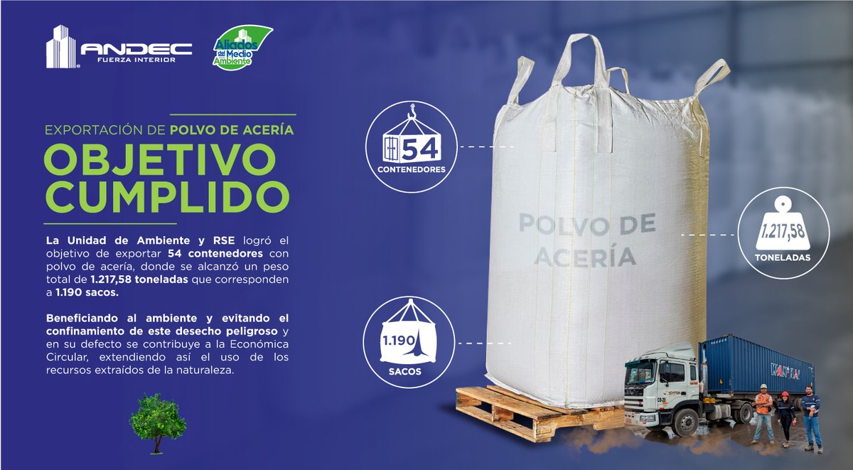 📰 #NotiAndec
𝗘𝘅𝗽𝗼𝗿𝘁𝗮𝗰𝗶𝗼́𝗻 𝗱𝗲 𝗣𝗼𝗹𝘃𝗼𝘀 𝗱𝗲 𝗔𝗰𝗲𝗿𝗶́𝗮 ✔ 𝗢𝗯𝗷𝗲𝘁𝗶𝘃𝗼 𝗖𝘂𝗺𝗽𝗹𝗶𝗱𝗼.

♻ Felicitamos a nuestra Unidad de Ambiente y RSE, por este importante hito a beneficio del ambiente y la economía circular.

Somos #Andec, somos #AliadosDelAmbiente.