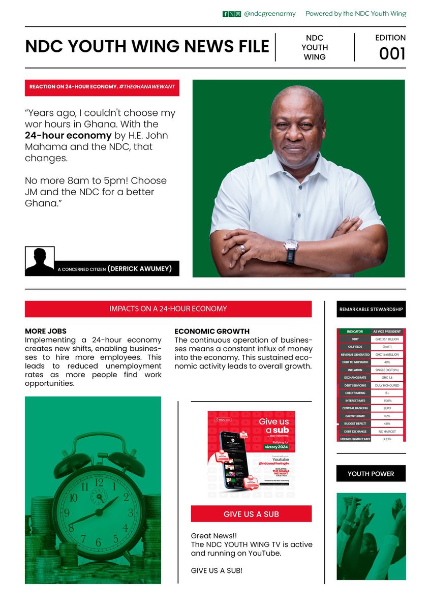 tein_upsa1's tweet photo. Hey there! The latest update from the NDC Youth Wing News File reveals that Ghanaians are enthusiastically embracing John Mahama's brilliant proposal of a #24HourEconomy. It's really exciting to see such positive reception! John Mahama is thr only way!! #JM24 https://t.co/1e3NThYeab