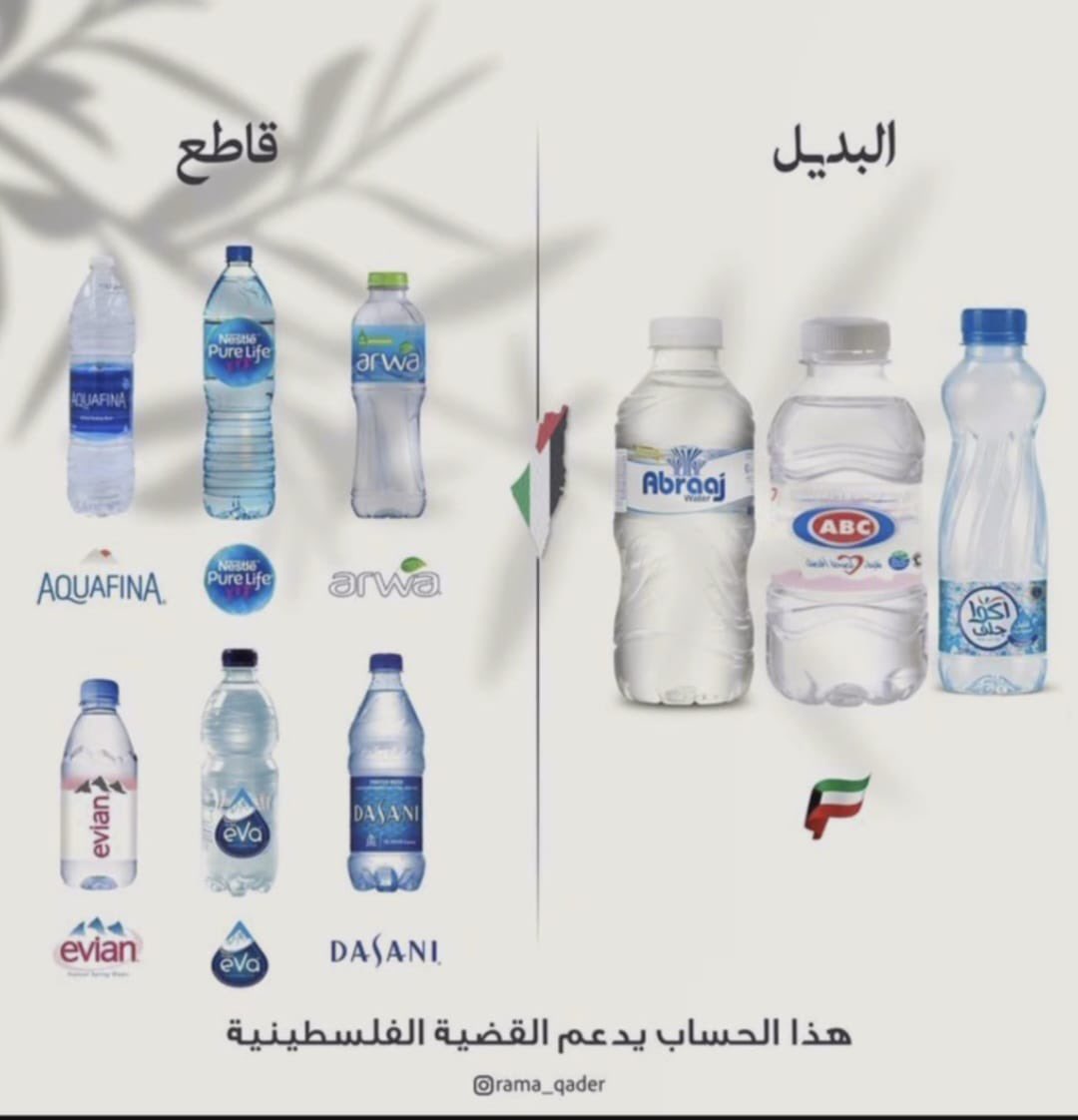 heisaws1's tweet photo. قاطع و استبدل، افيدوا بها غيركم https://t.co/GF1xOCMklP
