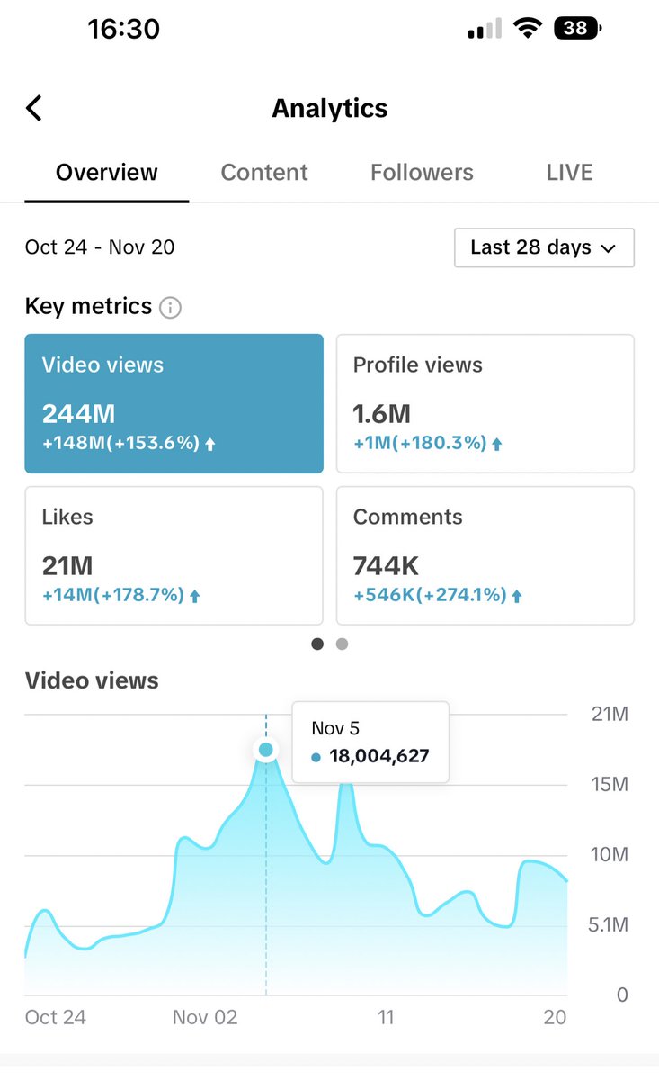 hobuu | TikTok 2.6M+ tweet media