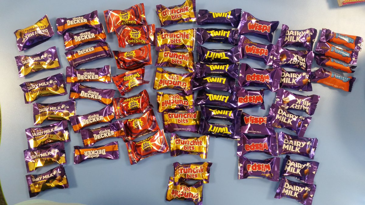 YTR15's tweet photo. Got given a lovely tub of @CadburyUK Heroes. Obviously, immediately sorted them out so I knew how many of my favourites I had...no eclairs at all! Zilch! None! I expect a range between the chocs but none at all?? 😭 https://t.co/hCij36xVdY