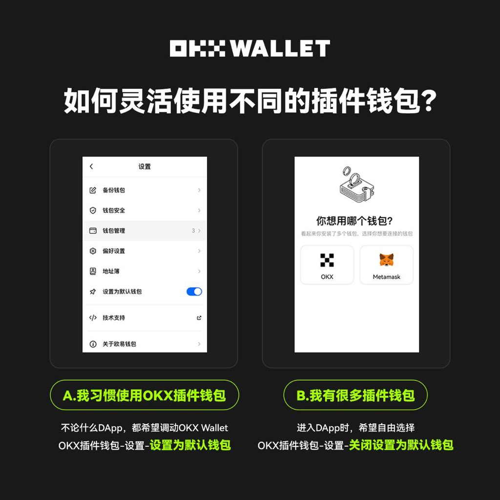 无法弹出插件钱包这个问题也好多人问过，说OK是流氓钱包之类的，使用多了就不让唤醒小狐狸。这个问题其实很简单把默认关了就有跳转的中间页，直接用你想用的钱包 ，这个还是挺人性化的#