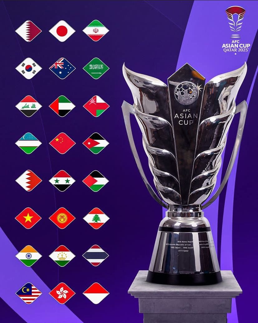 franknidas_cpa's tweet photo. We won't be bored in 2024 #Football4Life #AFCON #CopaAmerica #UERO #AsianCup https://t.co/wv6k002WGR