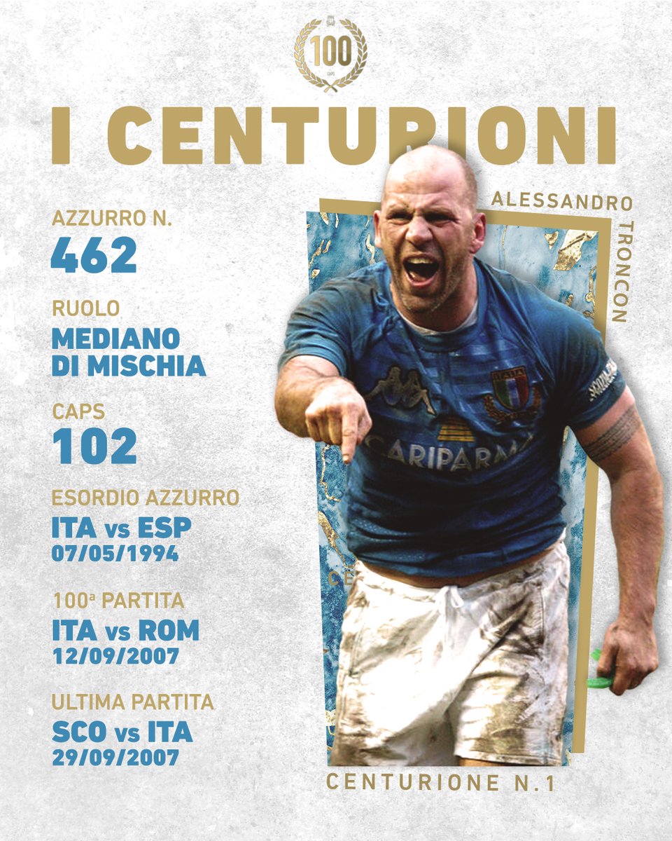 Federugby's tweet photo. 𝙄 𝙣𝙤𝙨𝙩𝙧𝙞 𝙘𝙚𝙣𝙩𝙪𝙧𝙞𝙤𝙣𝙞 🇮🇹

✍️A sei anni mi dissero: si corre avanti, si passa indietro.⁣ All'inizio non è facile, poi capisci.⁣ Hai sempre bisogno di qualcuno che ti venga in sostegno. E dall’altra parte devi sempre aiutare il tuo compagno - Alessandro #Troncon https://t.co/p39IrIYV7i