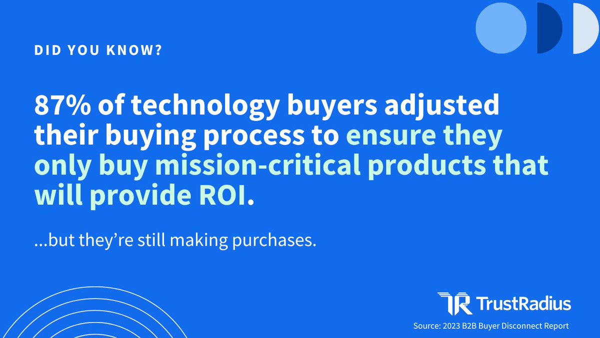 trustradius's tweet image. #DidYouKnow that in 2023 and beyond, brands need to ✅ prove their worth to buyers?

But, how do you do that?

👀 Read our report. It&apos;s full of info on what buyers are looking for, and how you and your current users can help them find it: bit.ly/3G58L6u

#ProveItOrLoseIt