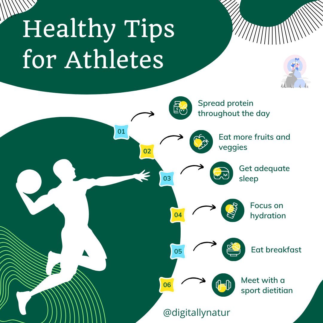 Unleash your inner athlete with these essential healthy tips! 🏃‍♀️🏃‍♂️ 

#HealthyAthletes #SportNutrition #Serbia #ZdravaHrana #Serbia #Beograd #NoviSad #Sport #HealthyLifestyle #FitnessMotivation #Nutrition #Zdravlje #Health #Wellness #SelfCare #FitLife #HealthyChoice