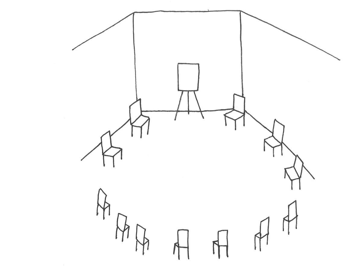 lasaladelanena's tweet image. Taller del #FeedBackMethod de #DASTheatre amb 3 coproduccions: Cia Palimsesta, PORNOTOPIAcollective i Diana Gadish. 

Desburocratització dels sabers, educació i art accessibles, pensament i reflexió col·lectiva!    

anticteatre.com/taller-de-feed…

Autoria dissenys: Sonja Jokiniemi