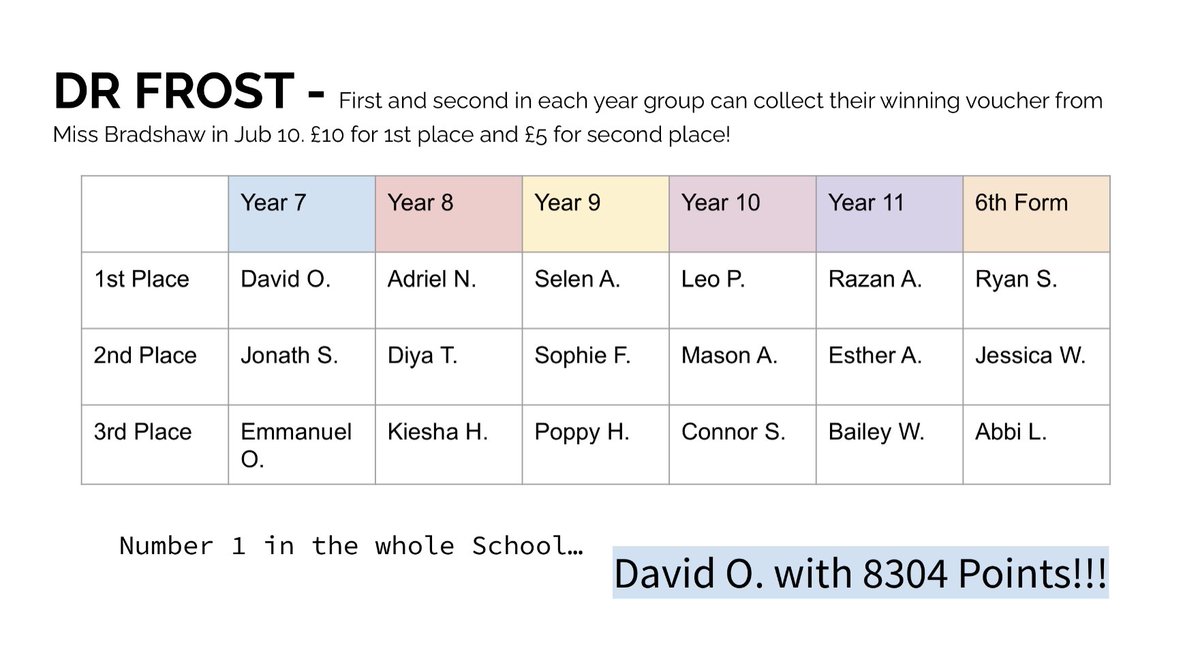Team Victory Mathematics tweet media