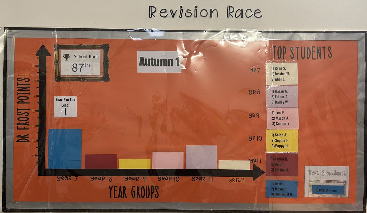Team Victory Mathematics tweet media