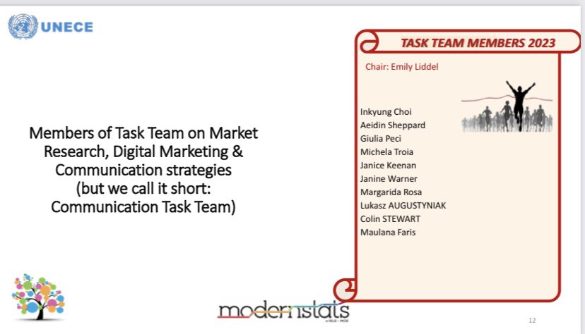 juliettegp's tweet photo. Official #statistics are constantly undergoing modernization. Today @unecestat #HLGMOS #ModernStats workshop started. An opportunity for experts working on HLGMOS activities to come together to share results, exchange ideas, discuss priorities (& more)
👉🏻 https://t.co/qsBE0OhsYZ https://t.co/K41E4pwISB