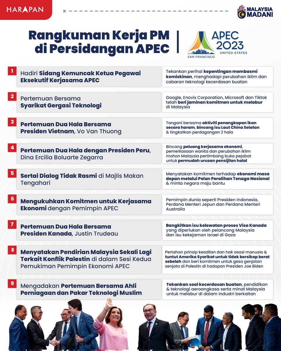 Pakatan Harapan tweet media
