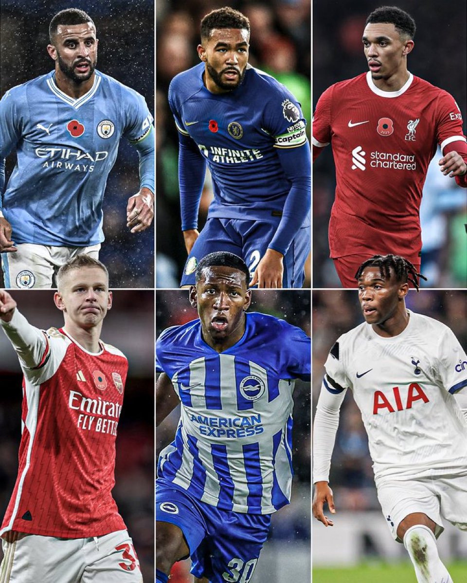 EPL World tweet media