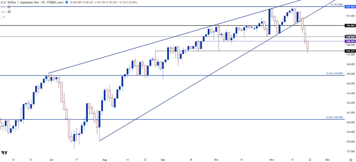 James Stanley tweet media