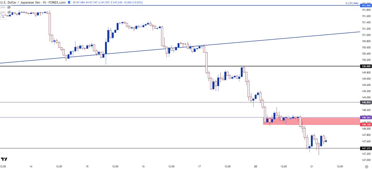 James Stanley tweet media