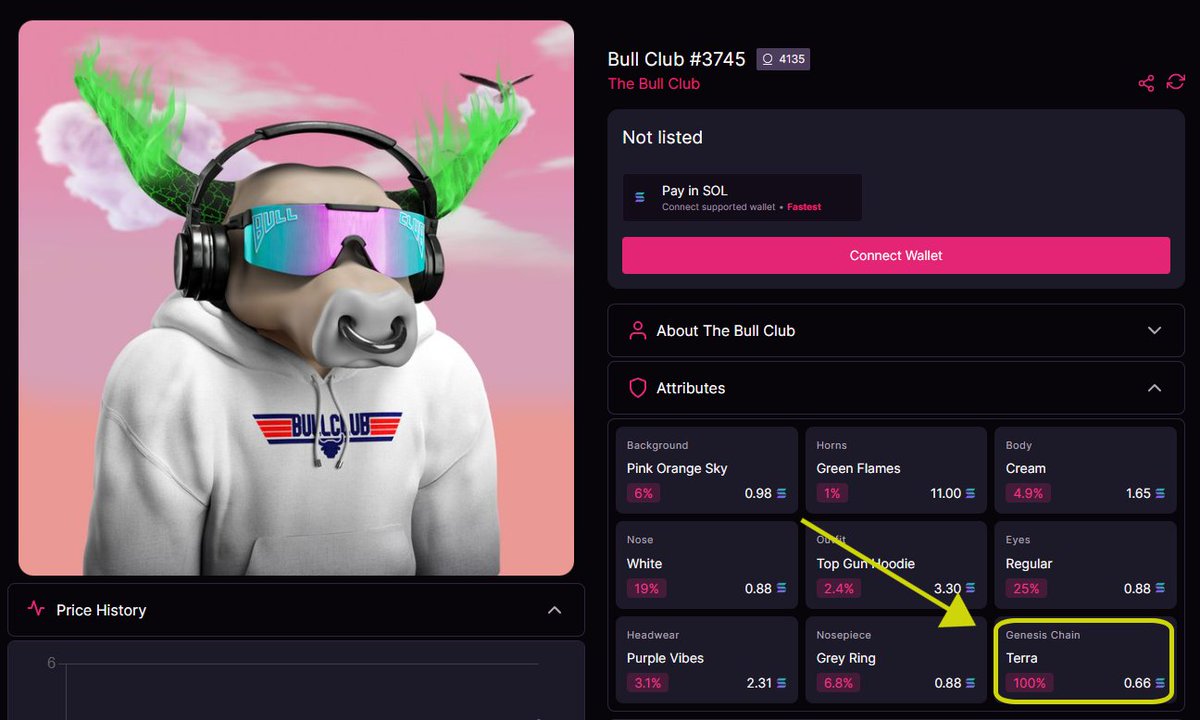 The Bull Club tweet media