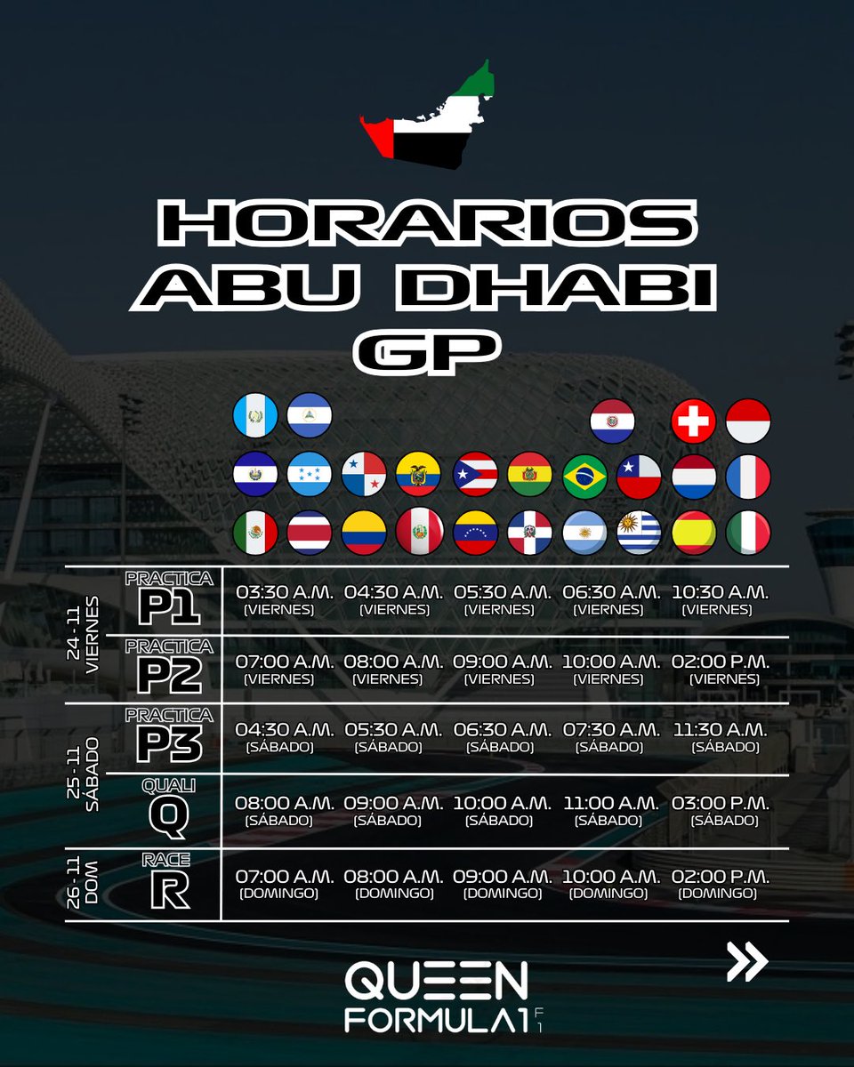 Queen_Formula1's tweet photo. 🕙 HORARIOS OFICIALES DEL GP DE ABU DHABI 2023 🏎️
🇦🇪 La Fórmula 1 se encuentra en su final de la temporada 2023 y lo hace en el continente asiático, llegando así para disputar la 23ª y última fecha del calendario.
#F1 #Formula1 #QueenF1 #Motorsport #Automovilismo #AbuDhabiGP https://t.co/AVPHKcnFHG