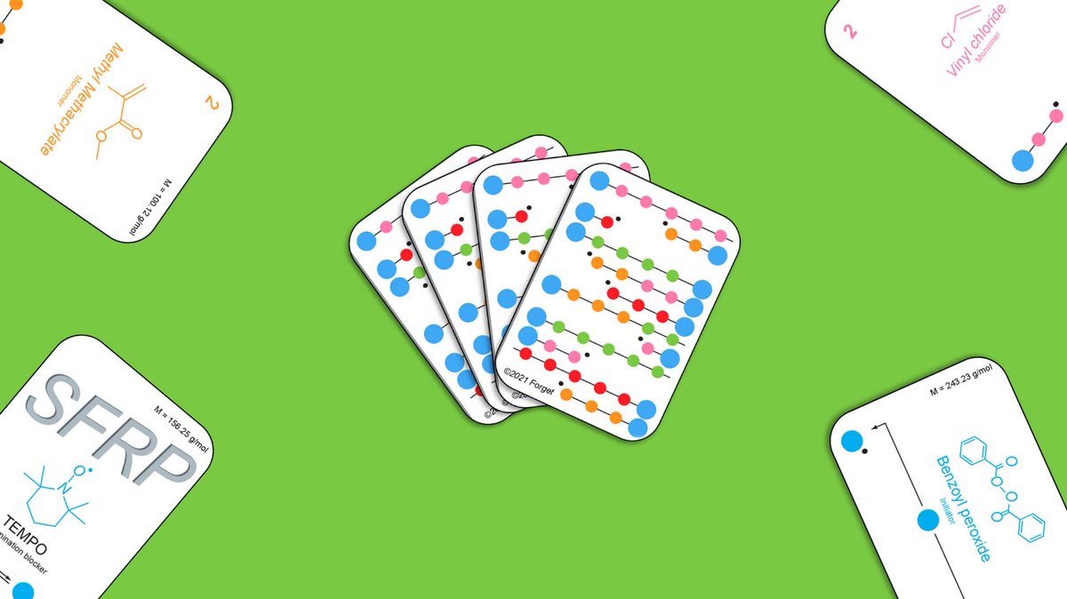 Unleash your inner chemist and learn the magic of free radical polymerization! 🧪🔬 Our educational card game engages young minds and inspires curiosity about chemistry. #ScienceEducation #ChemistryFun Order now at forgetlab.com/game-card. Free teaching resources available!