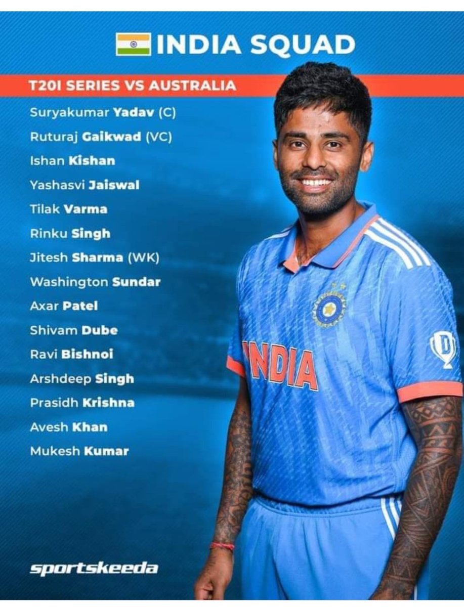 ICC T20 Rankings Me World Ke No 1 Player Surya Kumar Yadav Ji Ko BCCI Ke Dwara Indian T20 Team ke Captain Banaye Jane Per Surya Kumar Yadav Ji Ko Dher Saari Shubhkamnaye Dhanyawad 🙏🙏🙏