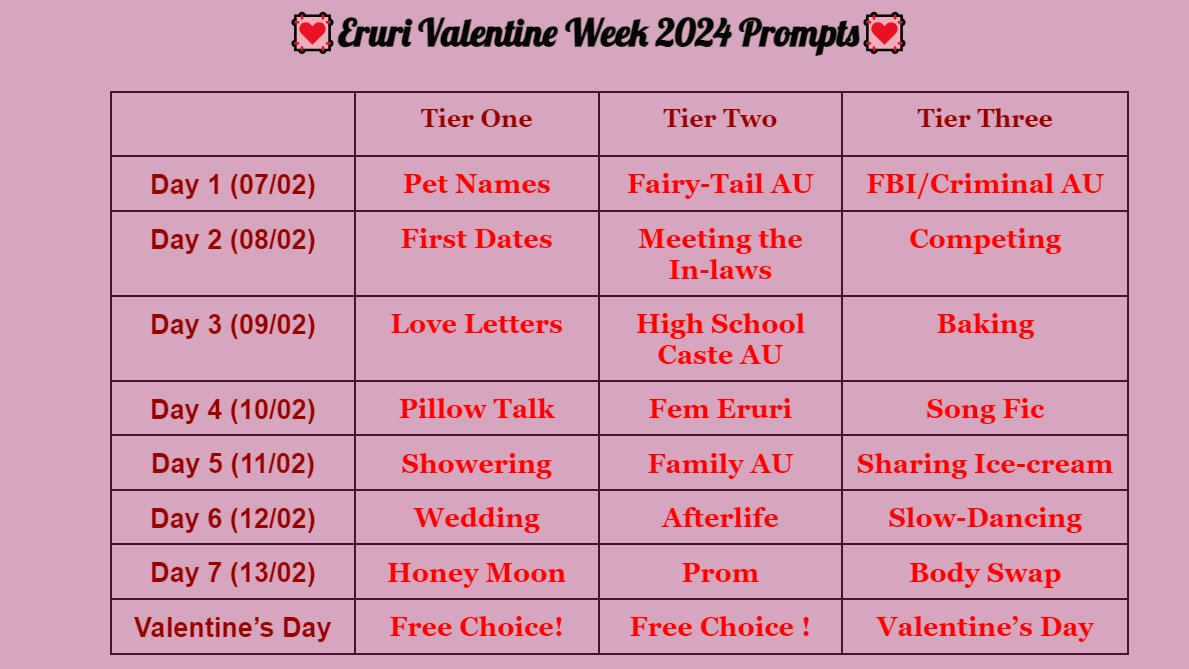 EruriValentine's tweet photo. ❤️ERURI VALENTINE WEEK 2024!
THE PROMPT CARD IS READY!!!
Cant wait to see all your work and use the #EruriValentineweek or #EruriValentineWeek2024 https://t.co/OcmMDe0KMq