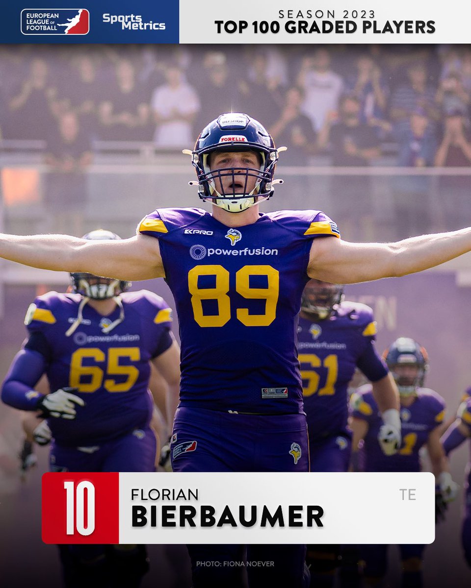 European League of Football tweet media