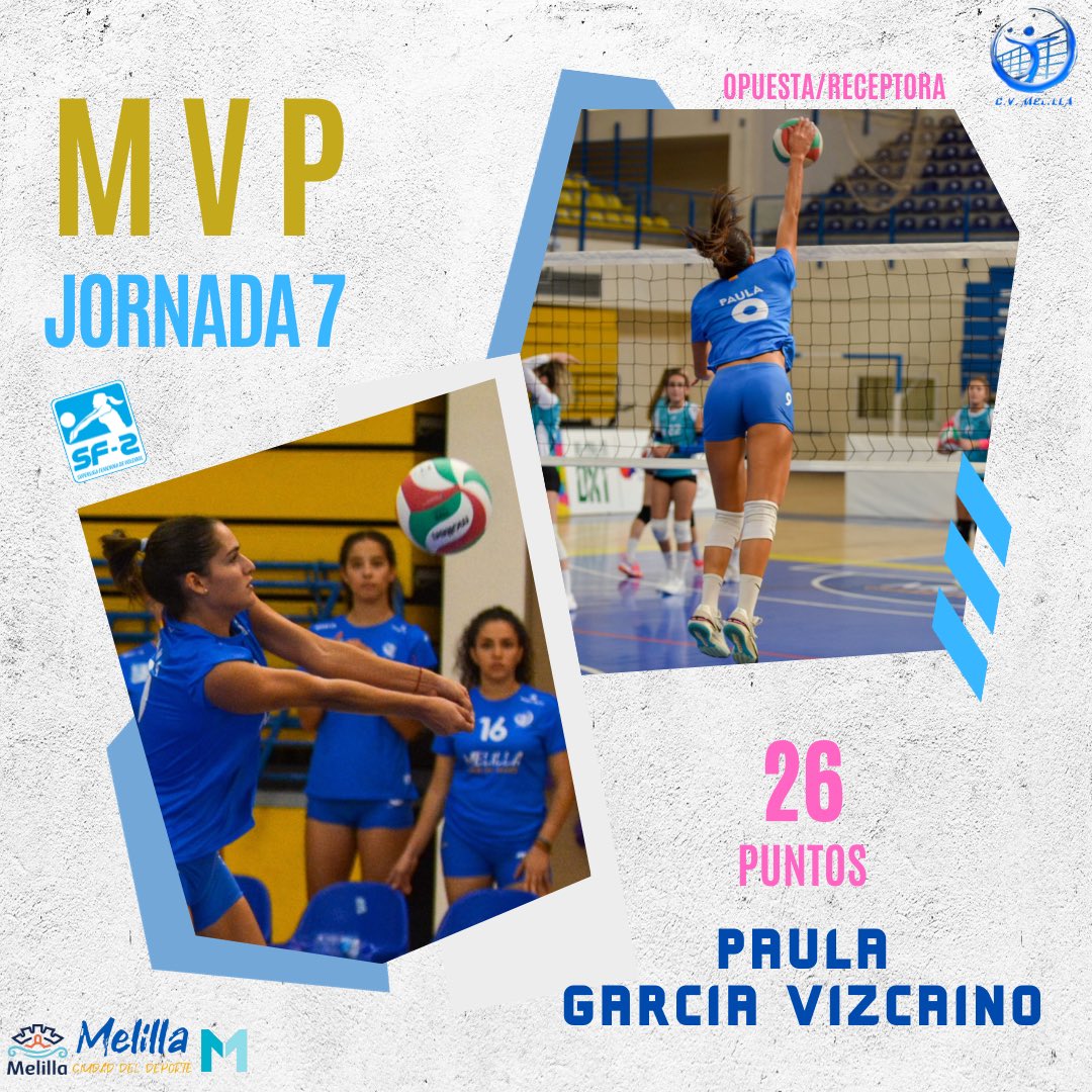 👏🏽👏🏽👏🏽 Paula García 

Nuestra jugadora, Paula, se coloca como MVP del Grupo B de la SF2 después del partidazo que marcó el pasado sábado 🆚 @voleibolsantjust 💪🏽🥳

¡ENHORABUENA GLADIADORA! 💙

#MelillaCiudadDelDeporte
@tvmelilla 
<a href="/melillaturismo/">Melilla Turismo</a> 
<a href="/gobiernomelilla/">Gobierno de Melilla</a>