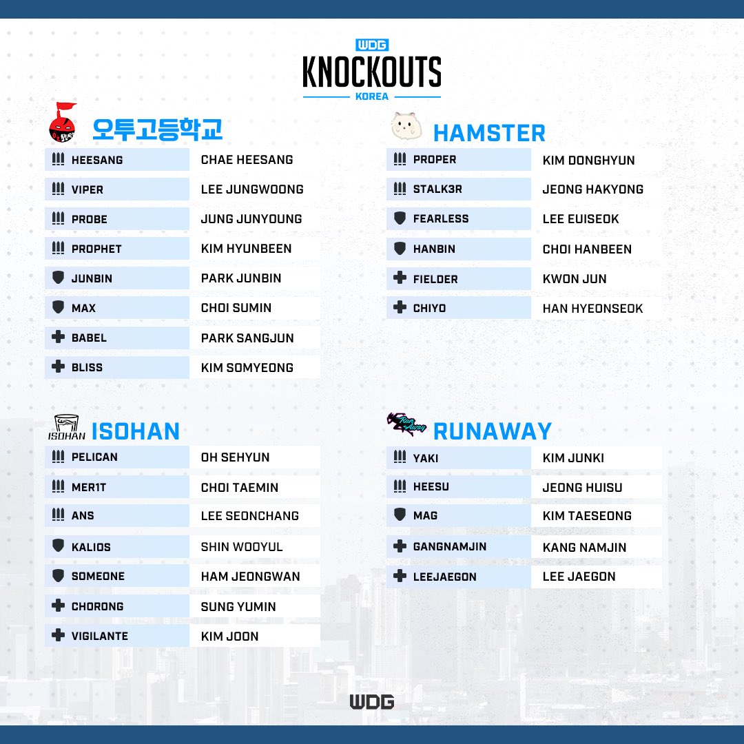 Overwatch Esports Asia tweet media