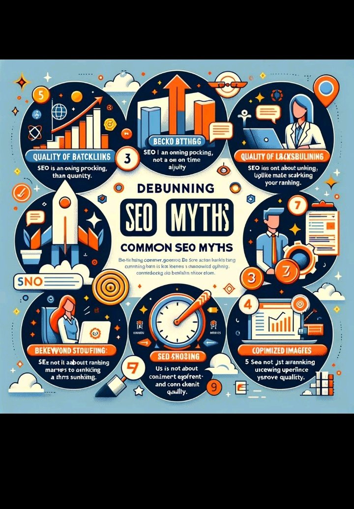 Hi I'm provide you best SEO services in low rate with the weekly working reports and monthly performance reports ❤️😊

#Seo #Offpage #digitalmarketingtips #backlink #guestpost #Linkbuildings #Onpage #Yoast #Seomyth #MarketingDigital #marketingagency #seoagency