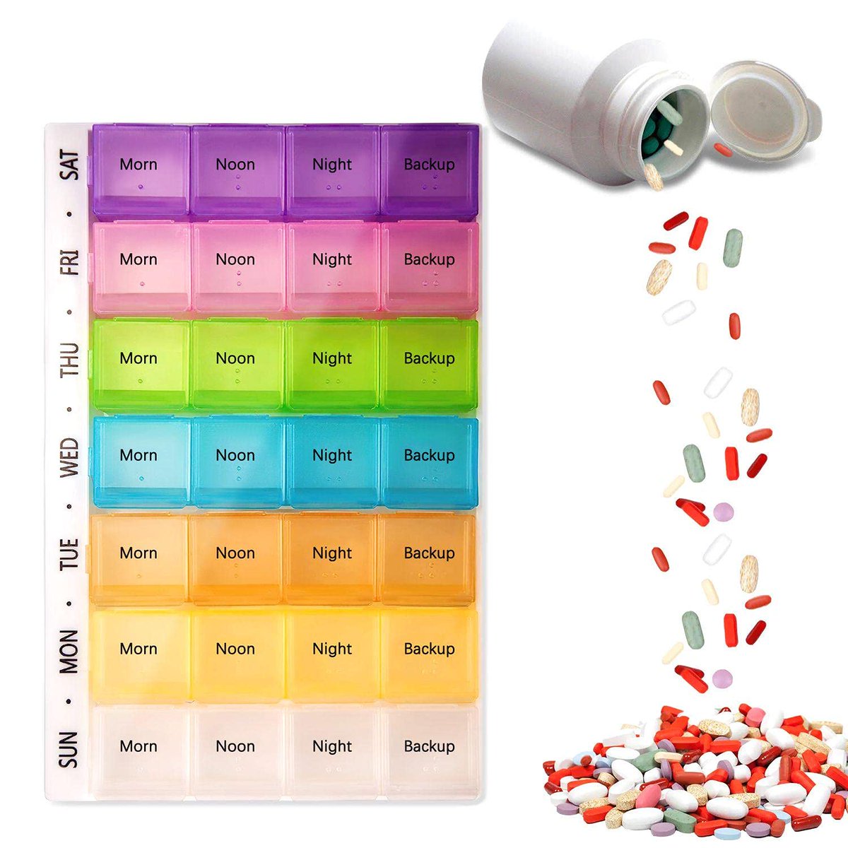 AnnemarieS66's tweet photo. The therapeutic adherence of  #patients with lupus is very important to keep the "lupus" in control. Sometimes you forget to take it due to tiredness for example. There are tools to stay on track with your treatment. #lupus #SLE #SCLE #kicklupus #adherence #kicklupus https://t.co/naQPcn1bcH