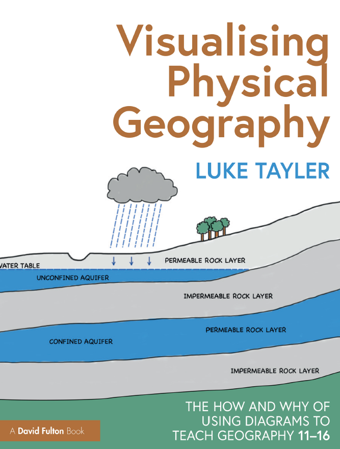 Mr PM (@mr_perez5) on Twitter photo This book by <a href="/geotayler/">Luke Tayler</a> is something else...
Luke is clearly someone who thinks VERY carefully about his craft & it is a pleasure to gain an insight into his thinking.
Not only do you get amazing diagrams, you get summaries on sequencing, CLT, etc, in the first 3 chapters! This book by <a href="/geotayler/">Luke Tayler</a> is something else...
Luke is clearly someone who thinks VERY carefully about his craft & it is a pleasure to gain an insight into his thinking.
Not only do you get amazing diagrams, you get summaries on sequencing, CLT, etc, in the first 3 chapters!