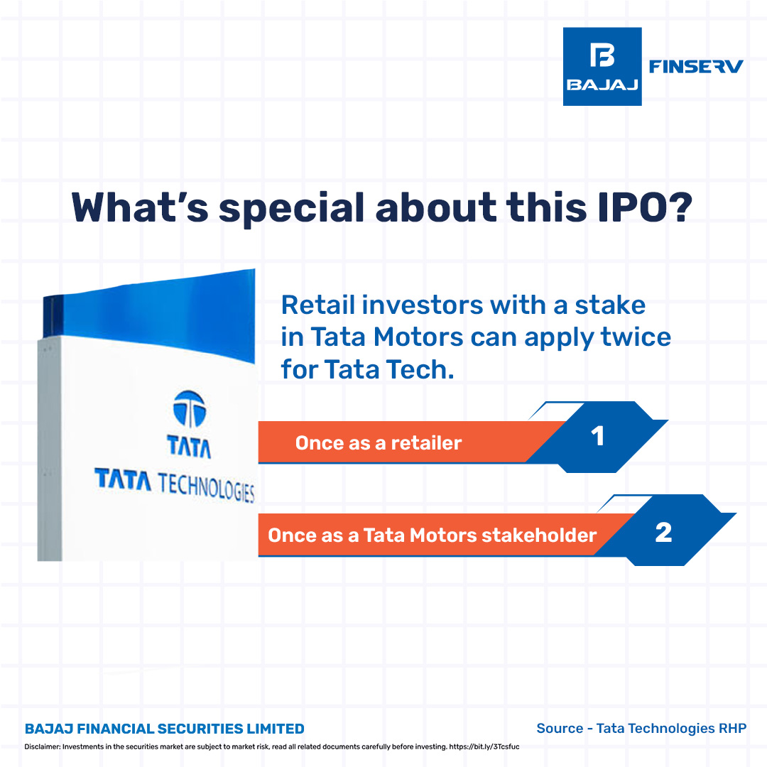 Excitement builds as Tata Tech gears up for its IPO. Secure your stake in one of the future's leading tech companies. 📈💼

#AajKaTaazaIPO #IPO #TataTechIPO #TataTech #BFSL #StockMarket #IPOAlert #sharemarket 
(1/2)