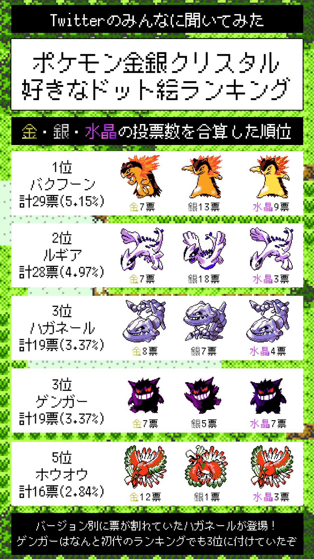 ポケモン金銀クリスタル 3本セット 金 銀 クリスタル ゲームボーイ GB