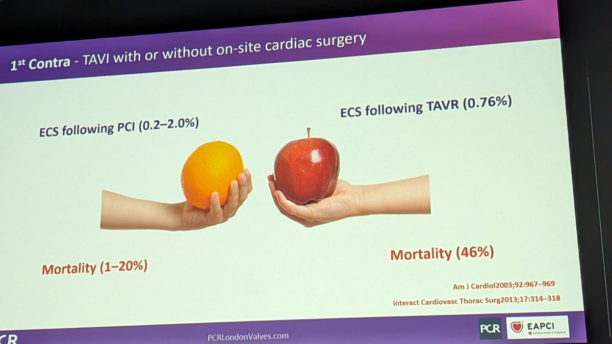 But...
Mortality is high due to nature and severity of complications.