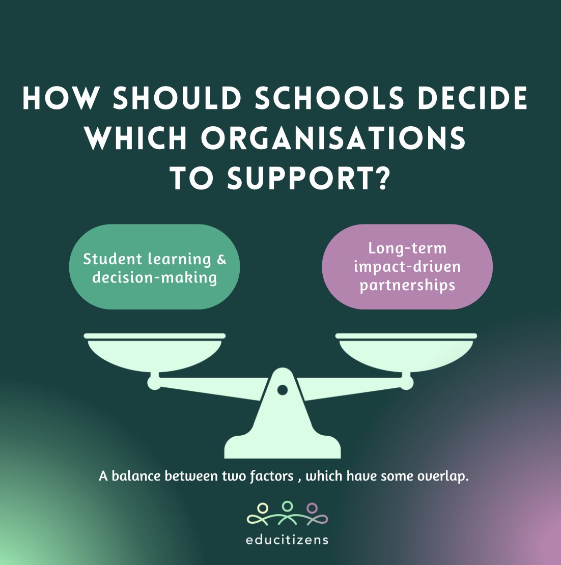 catdavison's tweet photo. How should schools decide which organisations to support?
Some thoughts on this topic found here:
https://t.co/T2Yong92aT
#EduCitizens https://t.co/9ufMY0ddB2