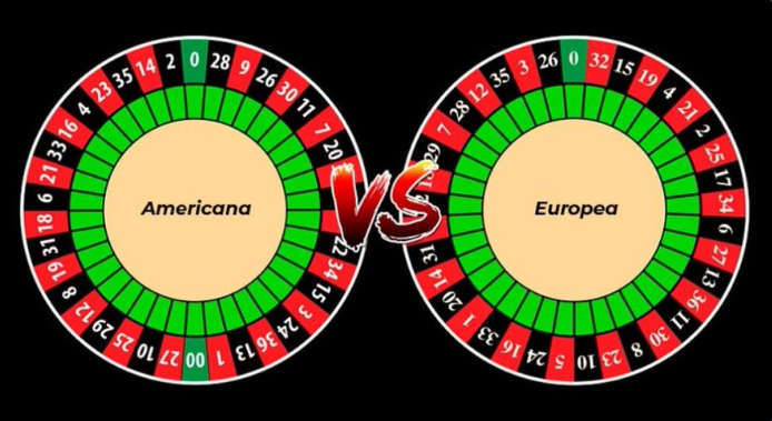 FedeAlonss's tweet photo. Primero hay que distinguir entre 2⃣tipos de #ruletas.
La que mas nos favorece es la Europea👌 ya que tiene solamente un 0, mientras que la Americana tiene el 0 y el 00, lo que le da mayor ventaja al casino. Vamos a ver la Europea que es la mas usada al menos en 🇦🇷 https://t.co/5YDIYa1OdS