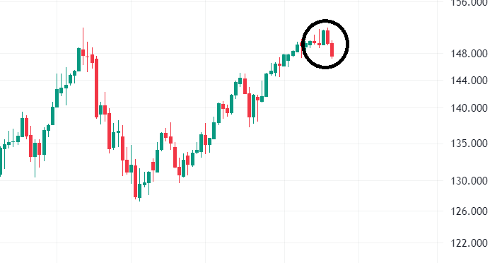 AImetrics.IO · Technical Analysis Tools tweet media
