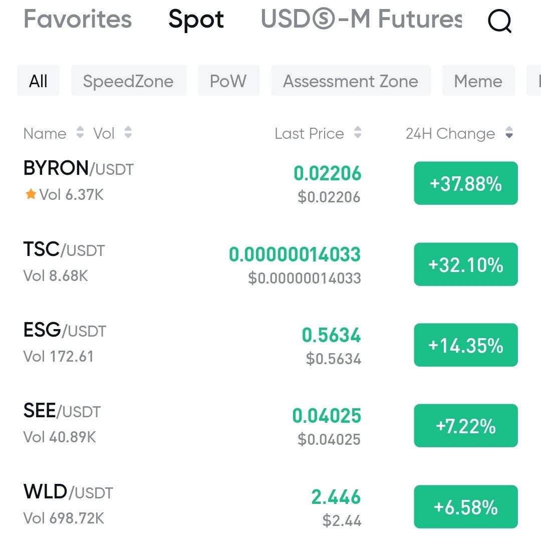 ByronLabs2018's tweet photo. SECOND DAY 💜

Top 1 @toobit #toobit 🚀

💜Byron is passion💜 
💎Byron is diamond💎
🌔Byron is Moon🌔

#BYRON #blockchain #Cryptocurency #DeFi https://t.co/ALnDIpYIUa
