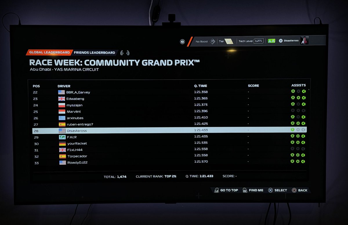 Disasteross's tweet photo. Rank 28 #AbuDhabiGP 
Race Week: Community Grand Prix @EASPORTSF1 https://t.co/vlN1Opjw93