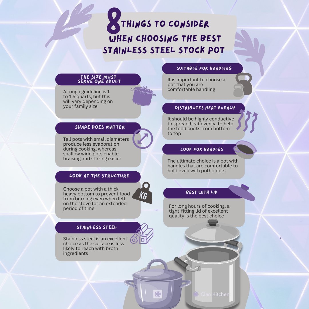clan_kitchen's tweet image. Looking for the perfect stainless steel stockpot? Here are some key factors to consider! 👇

clankitchen.com/best-stainless…

Cook like a pro with the right stockpot! 🍲

#stainlesssteelcookware
#stainlesssteelpot
#stockpot