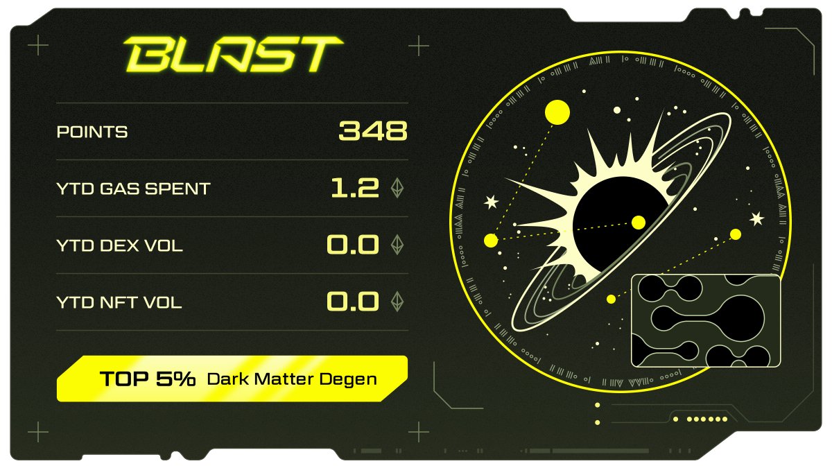 It's time to BLAST OFF

<a href="/BLAST_L2/">Blast</a> is the L2 with native yield backed by <a href="/Paradigm/">Paradigm</a> and <a href="/StandardCrypto/">Standard Crypto</a>

Join Blast Early Access to start earning yield + Blast Points, redeemable in May