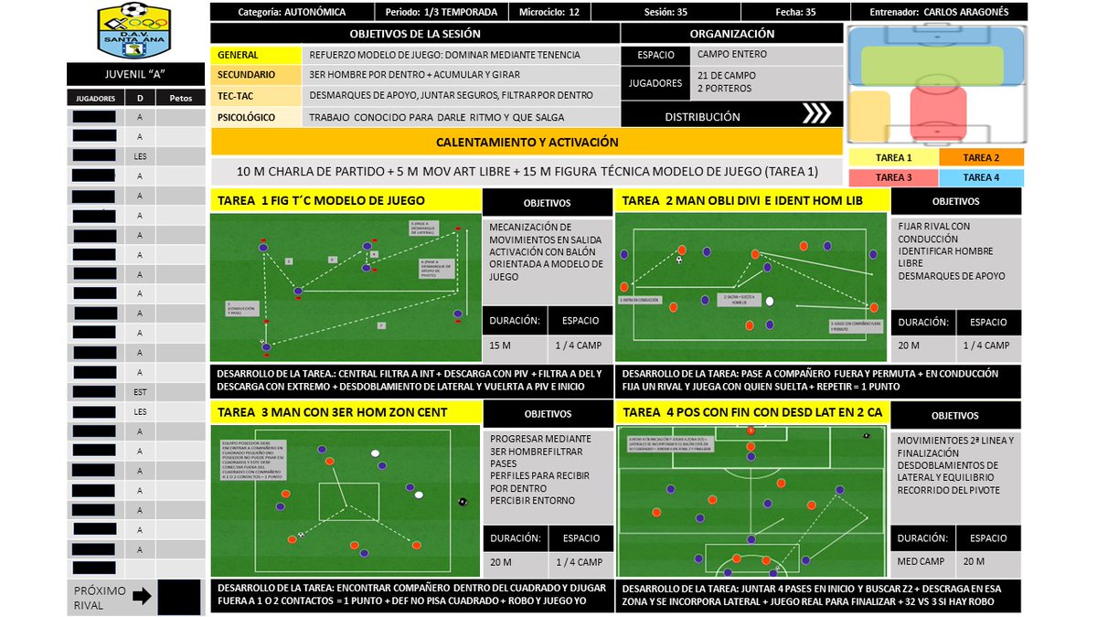 MisterArago's tweet photo. 𝗦𝗘𝗦𝗜Ó𝗡: 𝗧𝗘𝗡𝗘𝗡𝗖𝗜𝗔 ⚽️ 𝗬 𝟯º 𝗛𝗢𝗠𝗕𝗥𝗘 📐
Para un Modelo de Juego Combinativo debe dotarse al equipo de mecanismos para mantener la posesión y para progresar con ella:

1⃣ Identificar hombres libres
2⃣ Tercer hombre para progresar
3⃣ Aparecer en carriles exteriores https://t.co/72q6odT1Dm