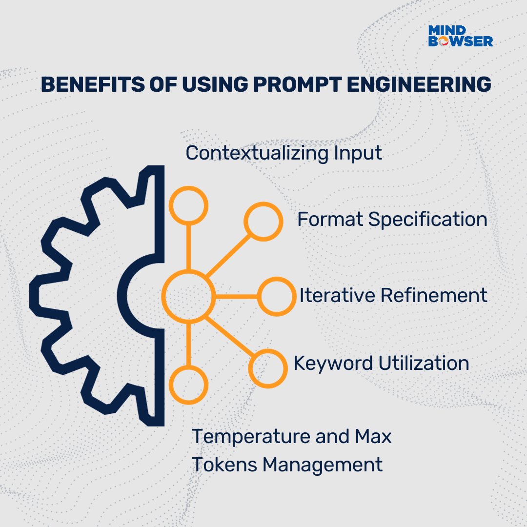 Mindbowser's tweet photo. Register NOW for a chance to win and explore the benefits of prompt engineering!
https://t.co/oaqwR0g48T

#LanguageModels #TechInnovation #Webinar #PromptEngineering #Codegrip #TechEnthusiasts #AI https://t.co/PhpTPRHIrN