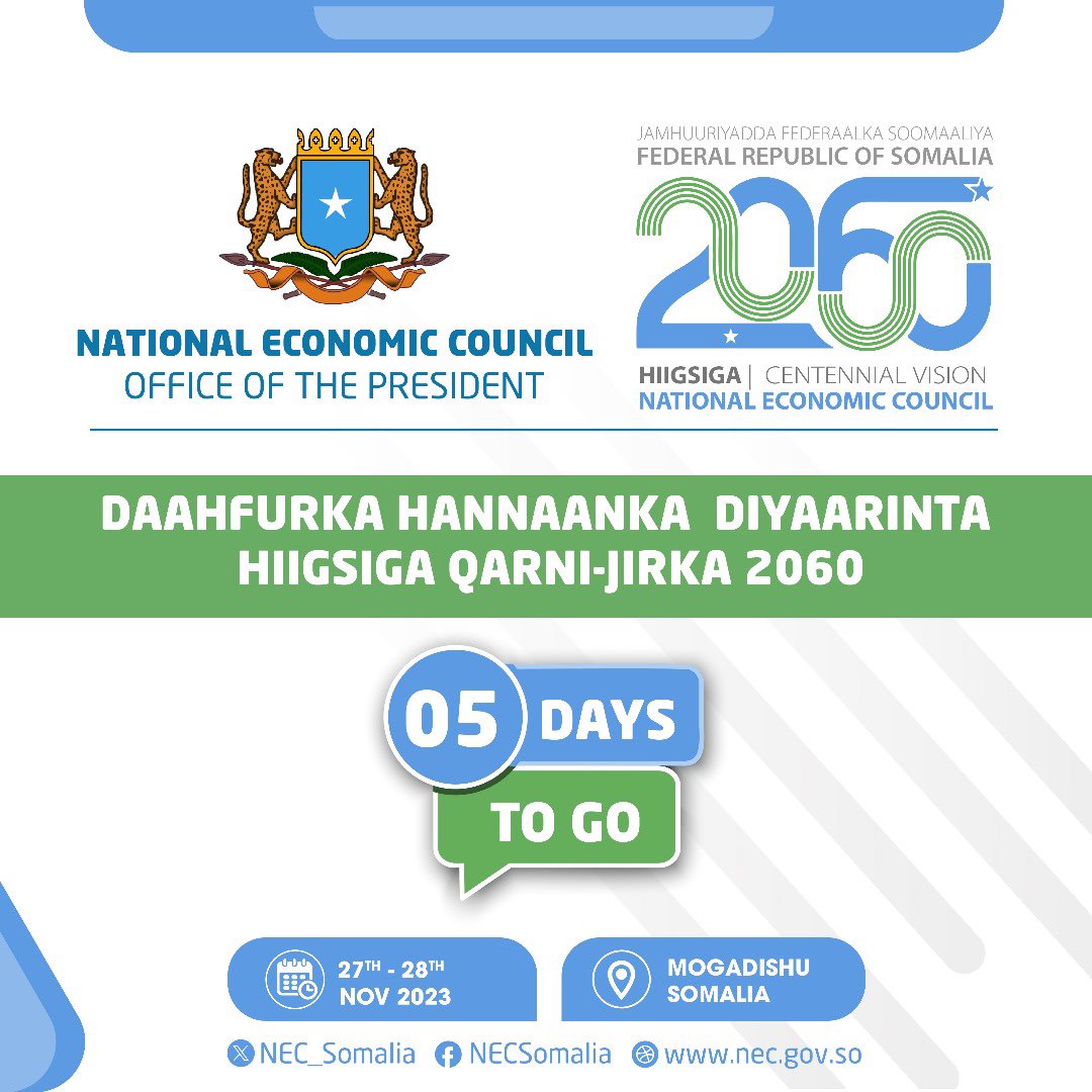 NEC_Somalia's tweet photo. SAVE THE DATE for the 6th National Economic Policy Forum focusing on Launching the Centennial Vision 2060 Development Process. the two-day event will be held in Mogadishu on 27-28 November 2023.
#6thNEFP
#CV2060
05 days to GO https://t.co/re60j1gYqY