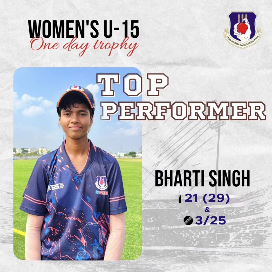 UPCACricket's tweet photo. WARNING: DOMINATION!!!
Throughout the league games of the #WomensU15OneDayTrophy, #TeamUPCA made a lasting impression and won every award with an incredible performance.
#UPCA https://t.co/91j5QkE74H
