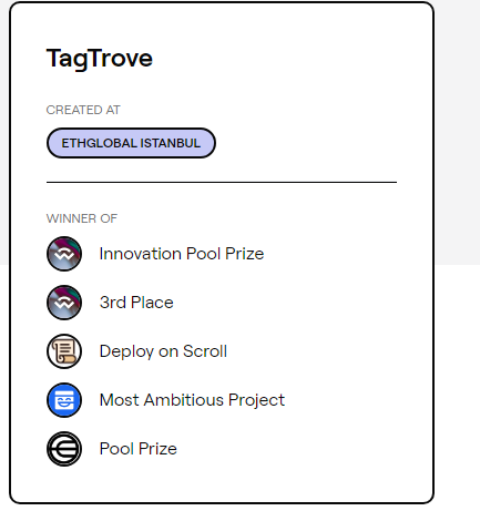ape_rture's tweet photo. With TagTrove my team won 5x a prize at the ETH Global Hackathon in Istanbul.  

View the showcase and the tech used: https://t.co/l7XXkUREFD

The project was designed to: 
☑️ Onboard Web2 and Web3 users 
☑️ Combine user data, while preserving their privacy 
☑️ Pay users for their data and attention 
☑️ Give marketeers an easy way to send target groups messages  

Thanks to the team for being so talented and work in the hackathon with me:
@0xhardman  
@mfer8888  
@ReiJyanon  
@data2_cash