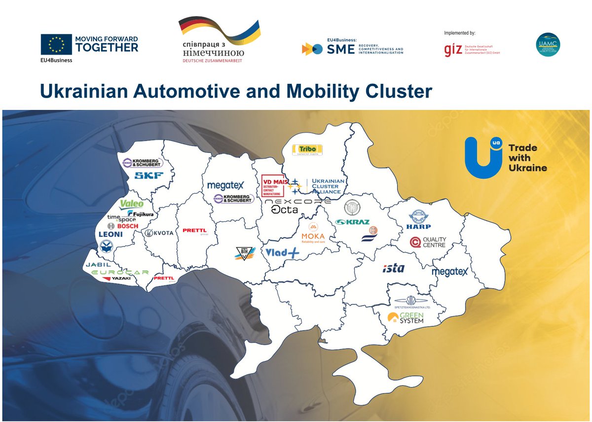 Ukrainian Automotive and Mobility Cluster tweet media