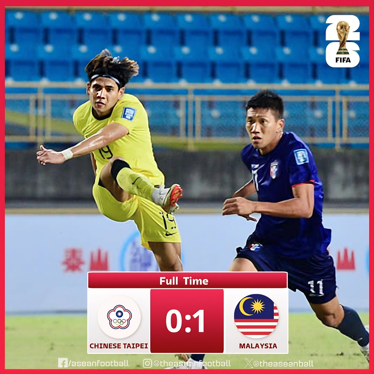 theaseanball's tweet photo. ✨ FIFA WORLD CUP 2026 - AFC ASIAN CUP 2027 QUALIFIERS | Group D

FT: Chinese  Taipei  🇹🇼 0️⃣ - 1️⃣  🇲🇾 Malaysia

#FIFA #AFC #FIFAWC2026 #AsianQualifiers https://t.co/PUmkxfugbX
