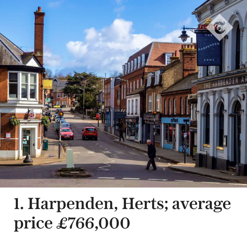 Telegraph's tweet photo. Good schools. Beautiful surroundings. See which town topped our table - and how much it costs to live there.