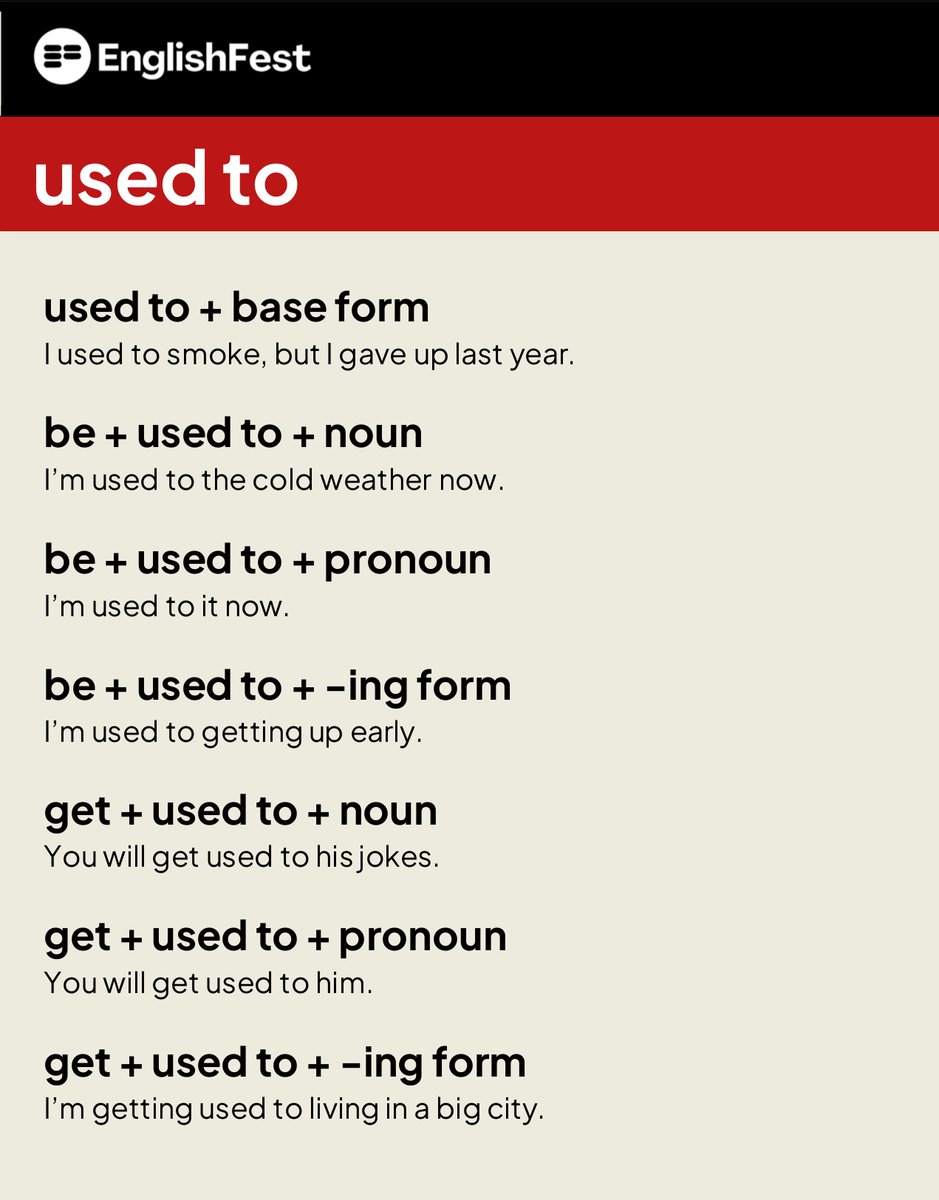 How to use "used to"