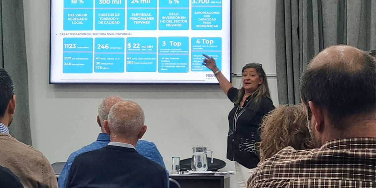 Subsecretaría de Industria tweet media